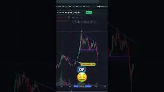 Buying MORE BRETT! #shorts #cryptoshorts