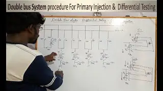 Double bus bar system Differential Testing | Differential testing procedure - Primary