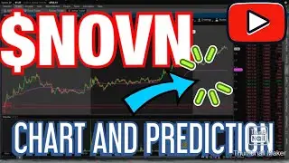 $NOVN CHART AND PREDICTION | July 24