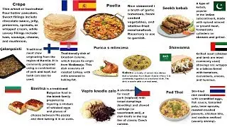Countries And Their National Dishes - Part 3
