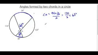 Angles formed by two chords in a circle