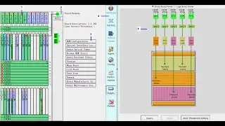 Optical Transmission Networks 29 DWDM 12|| Signal Flow, Cabinet, Subrack, Cards Acronyms