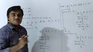 How do you find the minimum , maximum  and Middle of 3 numbers in java?