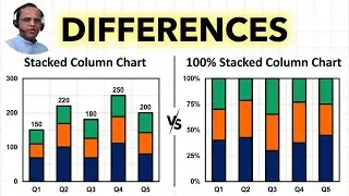 72. Excel Chart Mistakes: Stacked Column vs 100% Stacked Bar Explained