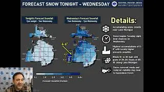 Winter Weather 01-04-22 Facebook Live presentation