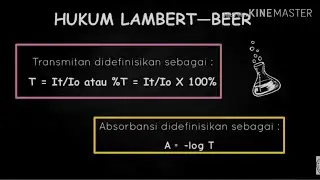 Hukum Lambert Beer pada spektrofotometer uv vis
