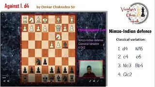Against 1.d4 - Nimzo-Indian defence - Classical variation [Part 2]