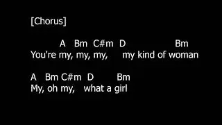 My Kind of Woman - Mac DeMarco (Guitar Play Along)