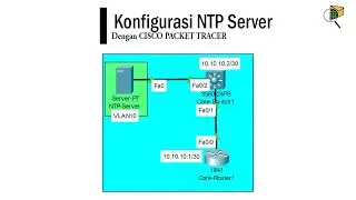 Konfigurasi NTP Server || Cisco Packet Tracer
