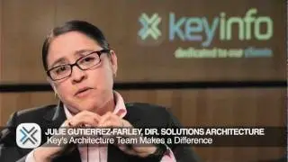 Julie Gutierrez - Architecture Team - Disaster Recovery Planning - Small Business Data Backup