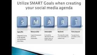 How to set SMART Goals for my Practice
