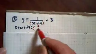 Graphing 7 