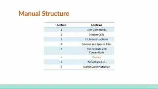 1.6. Using the Linux Manual - Part 1 - The Manual's Structure.mp4
