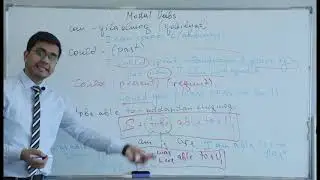 Ingliz tili 17-dars (Modal Verbs)
