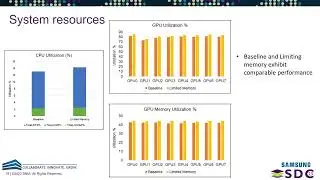 SDC 2023 - Benchmarking Storage with AI Workloads