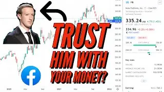 Facebook Stock (FB) | Meta Platforms | Price Predictions Using Technical Analysis!