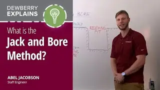 What is the Jack and Bore Method?