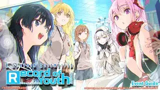 Blue Archive Global - A Certain Scientific Record of Youth Event Guide