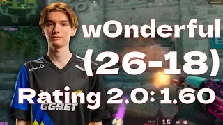 CS2 POV Navi w0nderful (26-18) vs FACEIT (ancient) - FACEIT PRO DEMO