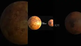 Universe size comparison 3D 