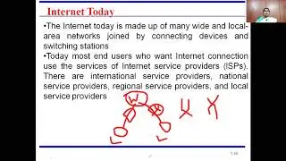 INTRODUCTION TO DATA COMMUNICATIONS AND NETWORKING #4
