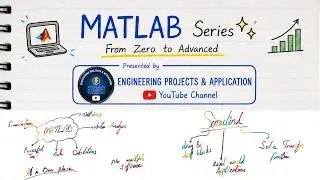 MATLAB Tutorial for Beginners | Start Solving Engineering Problems in 10 Minutes 🚀