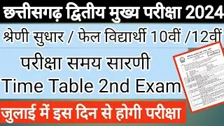 C.G. Board 2nd Exam Time Table 2024 Class 10th/12th परीक्षा जुलाई में इस दिन से पहला पेपर
