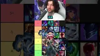 The 3 Most Broken Junglers on This Patch 14.15