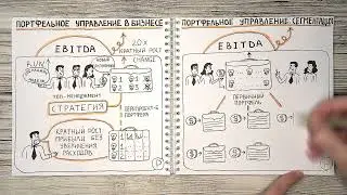 Портфельное управление в крупном бизнесе