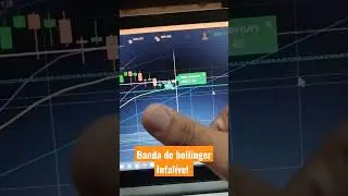Essa estratégia é a prova de falhas - iq option 2023