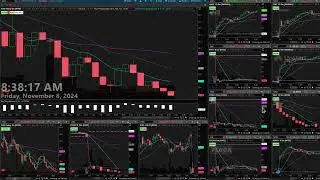 2024/11/08 - LIVE Trading