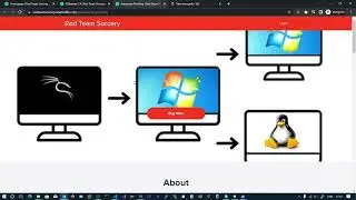Launching New CyberSecurity Training Platform - Red Team Sorcery