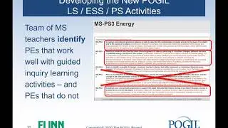 Taking POGIL Activities On-Line in Middle School