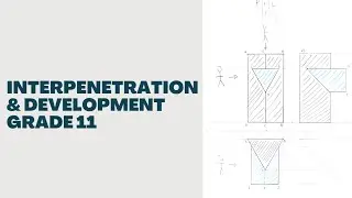 Interpenetration and Development Grade 11 (With model demonstration)
