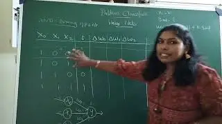 Artificial Neural Network - Hebb Nets Example 1