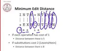 3   1   Defining Minimum Edit Distance   Stanford NLP   Professor Dan Jurafsky & Chris Manning