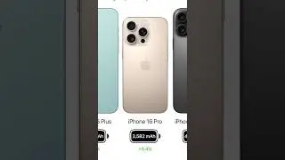 What's wrong with iPhone batteries? 🤔 
