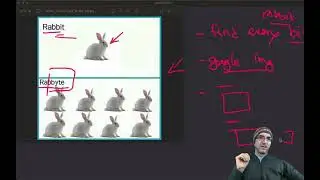 Making all the Rabbit / Rabbyte memes using Python and Bash and Gnu tools