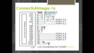 Lecture 4 LCD Interface to Atmega 16