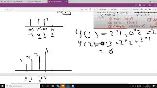 Convolution and Correlation 4