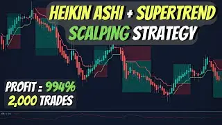 The BEST Heikin Ashi + SuperTrend + ATR Scalping Trading Strategy ? | Results After 2,000 Trades