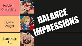 This is not a tier list for Street Fighter 6