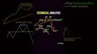 technical analysis of stocks