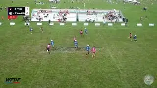 Team Analysis: Swampybarg, WUCC 2022 (2)