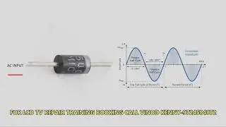HALF WAVE RECTIFIER, RECTIFIERS PART-1 BY VINOD KENNY