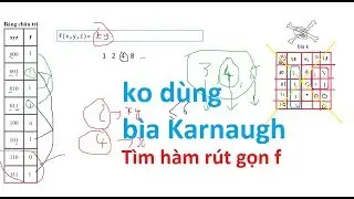 Tìm hàm rút gọn f không cần dùng bìa Karnaugh (phần1)