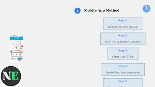 How To Change Time On Swann Security App – Fix Time Zone & Sync Issues