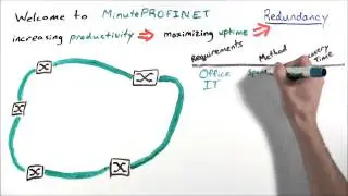MinutePROFINET: Media Redundancy for the Industry (with PROFINET media redundancy examples)