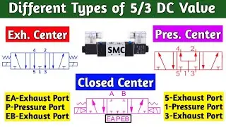 Types of 5/3 Pneumatic Direction Control Valves । Closed Center Vs  Exhaust Center DC Valve.