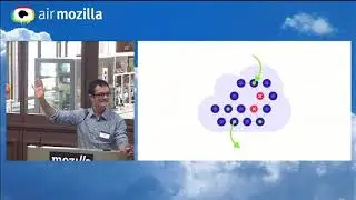 Prevent business logic attacks using dynamic instrumentation